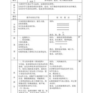  为什么需要为青少年篮球运动员制定详细的训练日程？